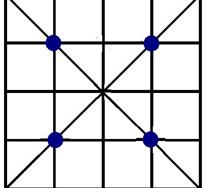 Board Game – Smash-It